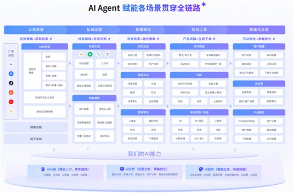 最新游戏动态,助你抢占先机 - 赏金女王